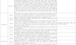 瑞士医生爆料视频大全最新,揭秘病毒起源与全球应对策略